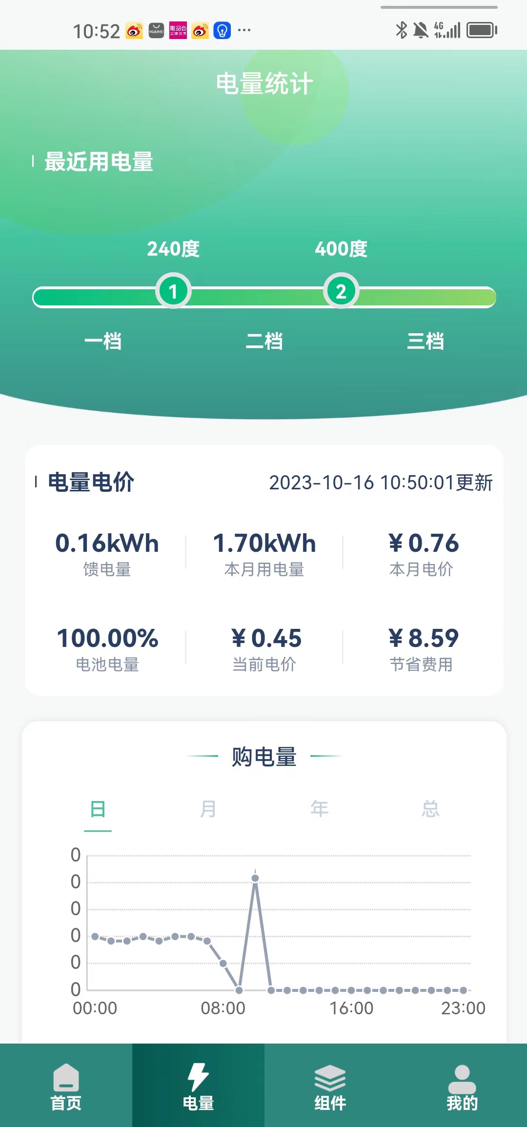 Revolutionizing High-Altitude Energy: Sinexcel Isuna's Milestone in Residential Energy Storage