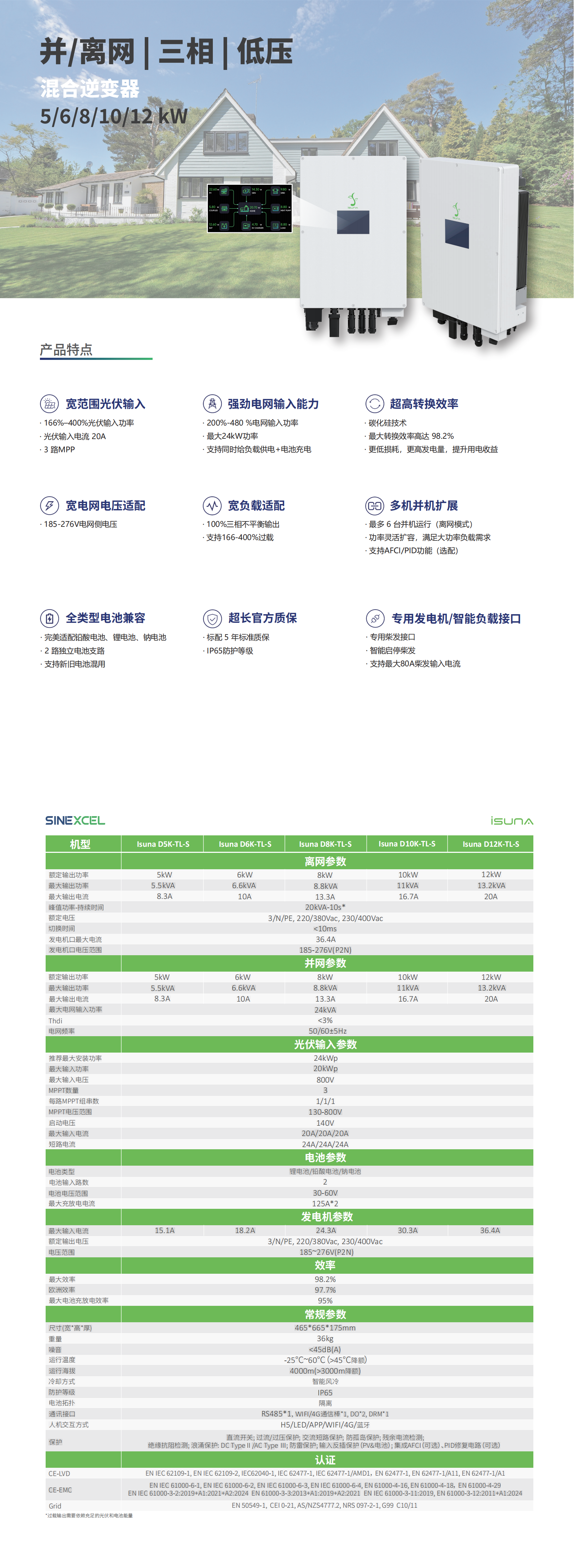 3940 三相低压混合5-12kW(带屏款）_00.png