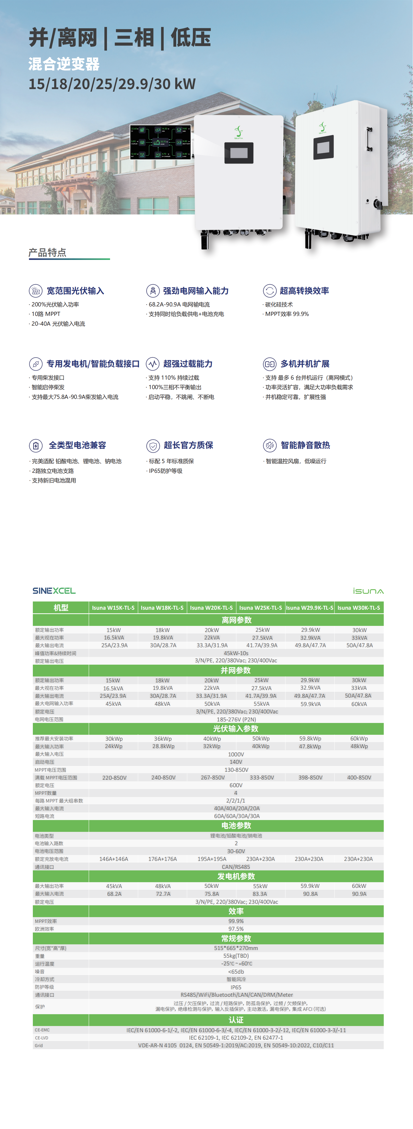 4142 三相低压混合15-30kW(带屏款）_00.png