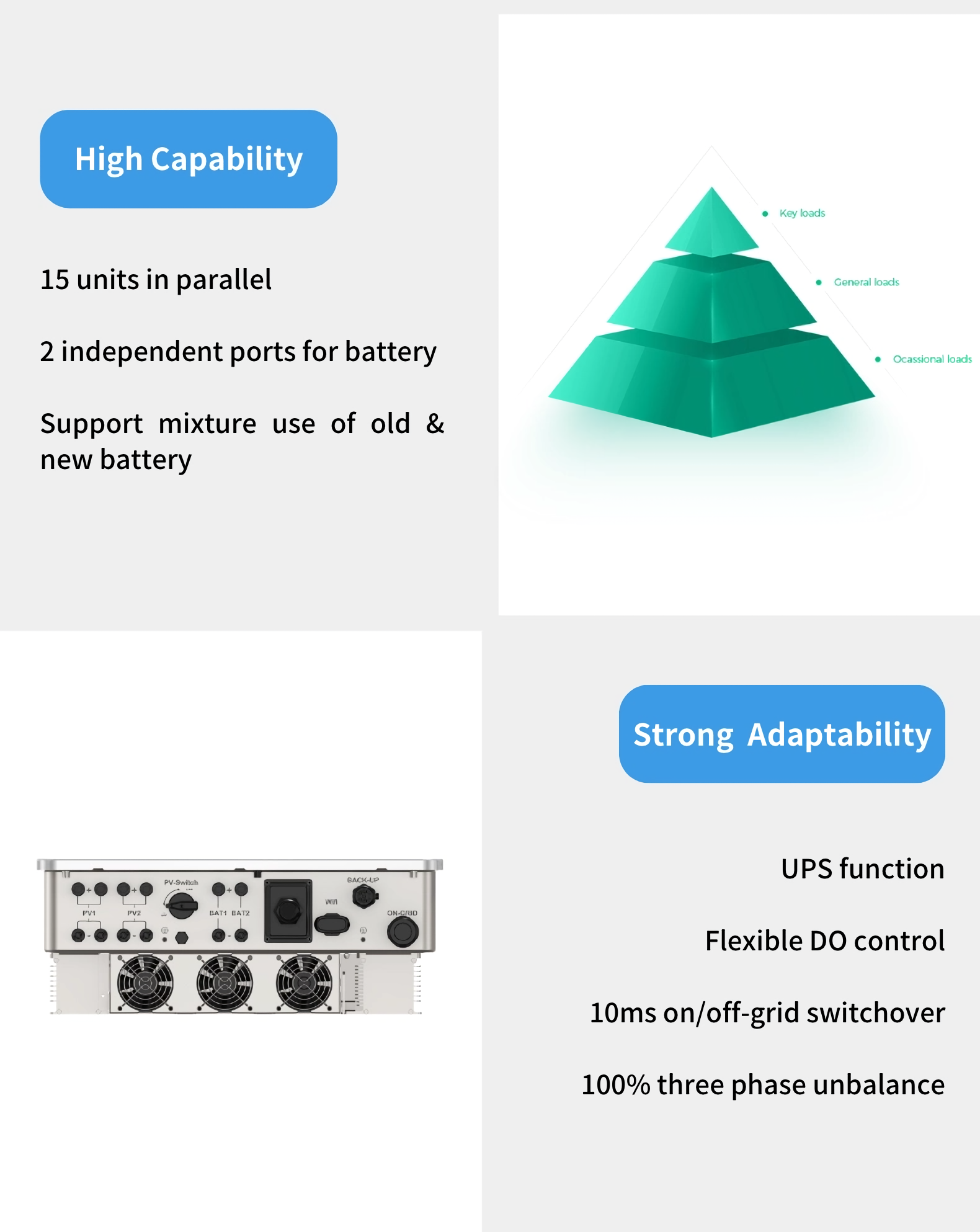 Three Phase Hybrid Inverter 10-20kW