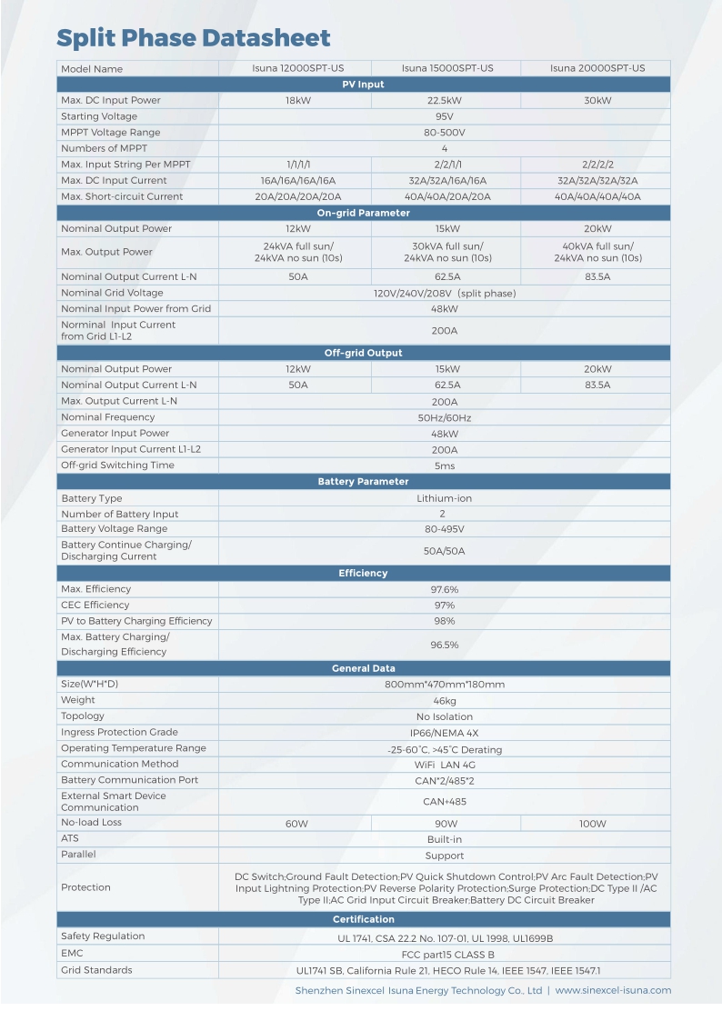 ISUNA Split-phase Inverter 12-20kW